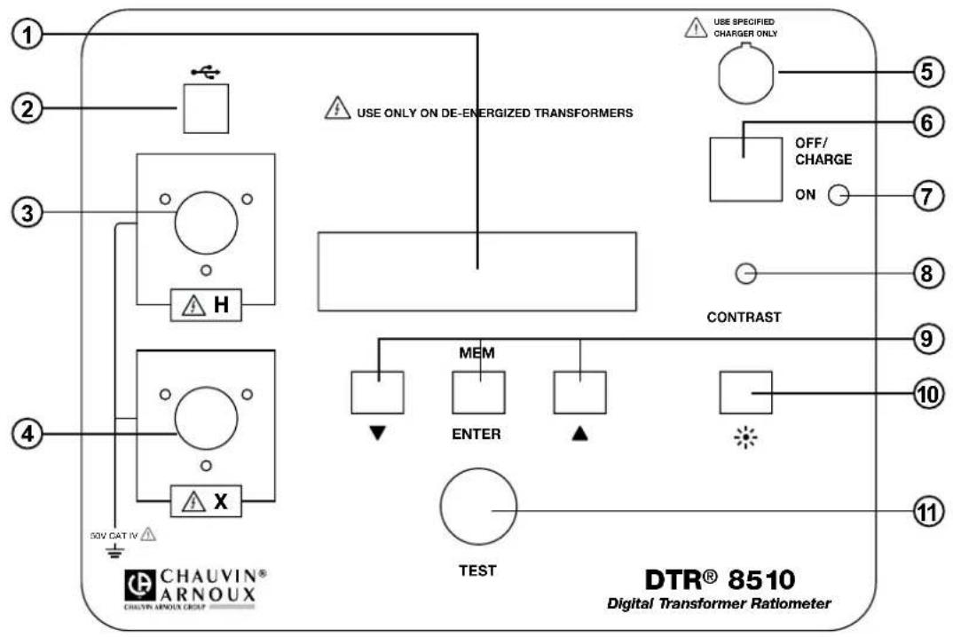 CHAUVIN ARNOUX DTR 8510 - BESCHREIBUNG DER BEFEHLE - 1