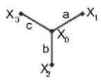 CHAUVIN ARNOUX DTR 8510 - POLyPHASE CONNECTIONS - 14