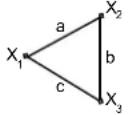 CHAUVIN ARNOUX DTR 8510 - COLLEGAMENTI DIFFERENZIALI - 16