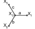 CHAUVIN ARNOUX DTR 8510 - MEHRPHASEN-ANSCHLÜSSE - 10