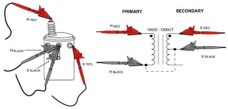 CHAUVIN ARNOUX DTR 8510 - VT/PT TEST - 1