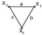 CHAUVIN ARNOUX DTR 8510 - MEHRPHASEN-ANSCHLÜSSE - 6