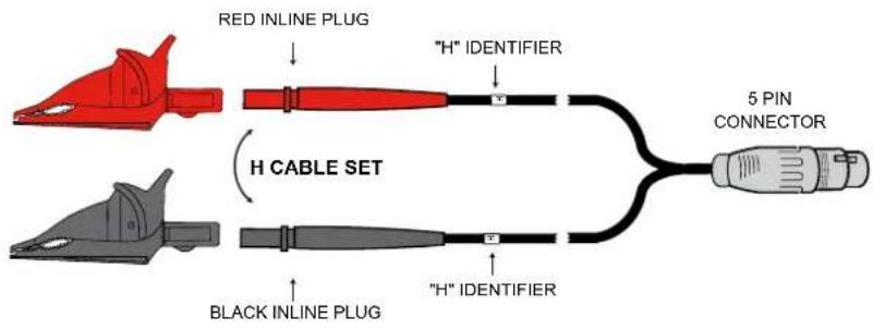 CHAUVIN ARNOUX DTR 8510 - CABLE IDENTIFICATION - 1