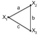 CHAUVIN ARNOUX DTR 8510 - POLyPHASE CONNECTIONS - 16