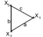 CHAUVIN ARNOUX DTR 8510 - MEHRPHASEN-ANSCHLÜSSE - 18