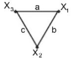 CHAUVIN ARNOUX DTR 8510 - POLyPHASE CONNECTIONS - 6