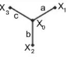 CHAUVIN ARNOUX DTR 8510 - COLLEGAMENTI DIFFERENZIALI - 14