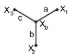 CHAUVIN ARNOUX DTR 8510 - BRANCHEMENTS POLyPHASéS - 14