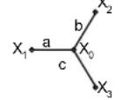CHAUVIN ARNOUX DTR 8510 - MEHRPHASEN-ANSCHLÜSSE - 8
