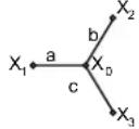 CHAUVIN ARNOUX DTR 8510 - BRANCHEMENTS POLyPHASéS - 8