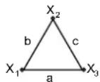 CHAUVIN ARNOUX DTR 8510 - BRANCHEMENTS POLyPHASéS - 4