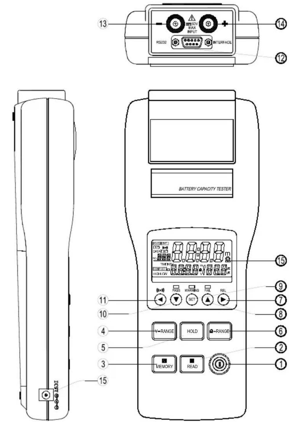 CHAUVIN ARNOUX C.A 6630 - THE TESTER - 1