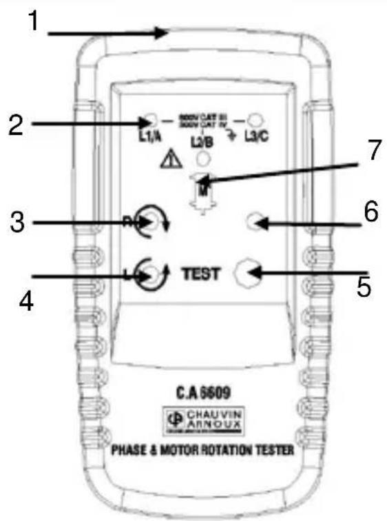 CHAUVIN ARNOUX C.A 6609 - GERÄTEBESCHREIBUNG - 1
