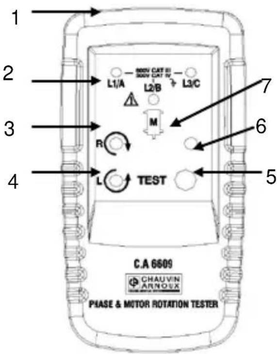 CHAUVIN ARNOUX C.A 6609 - DESCRIPTION OF THE INSTRUMENT - 1
