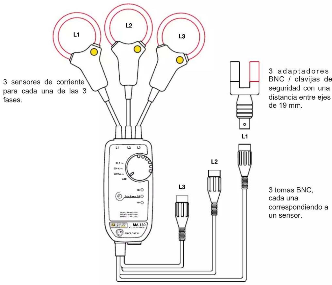 CHAUVIN ARNOUX MiniFlex MA130 - MINIFLEX® TRIFÁSICO - 1