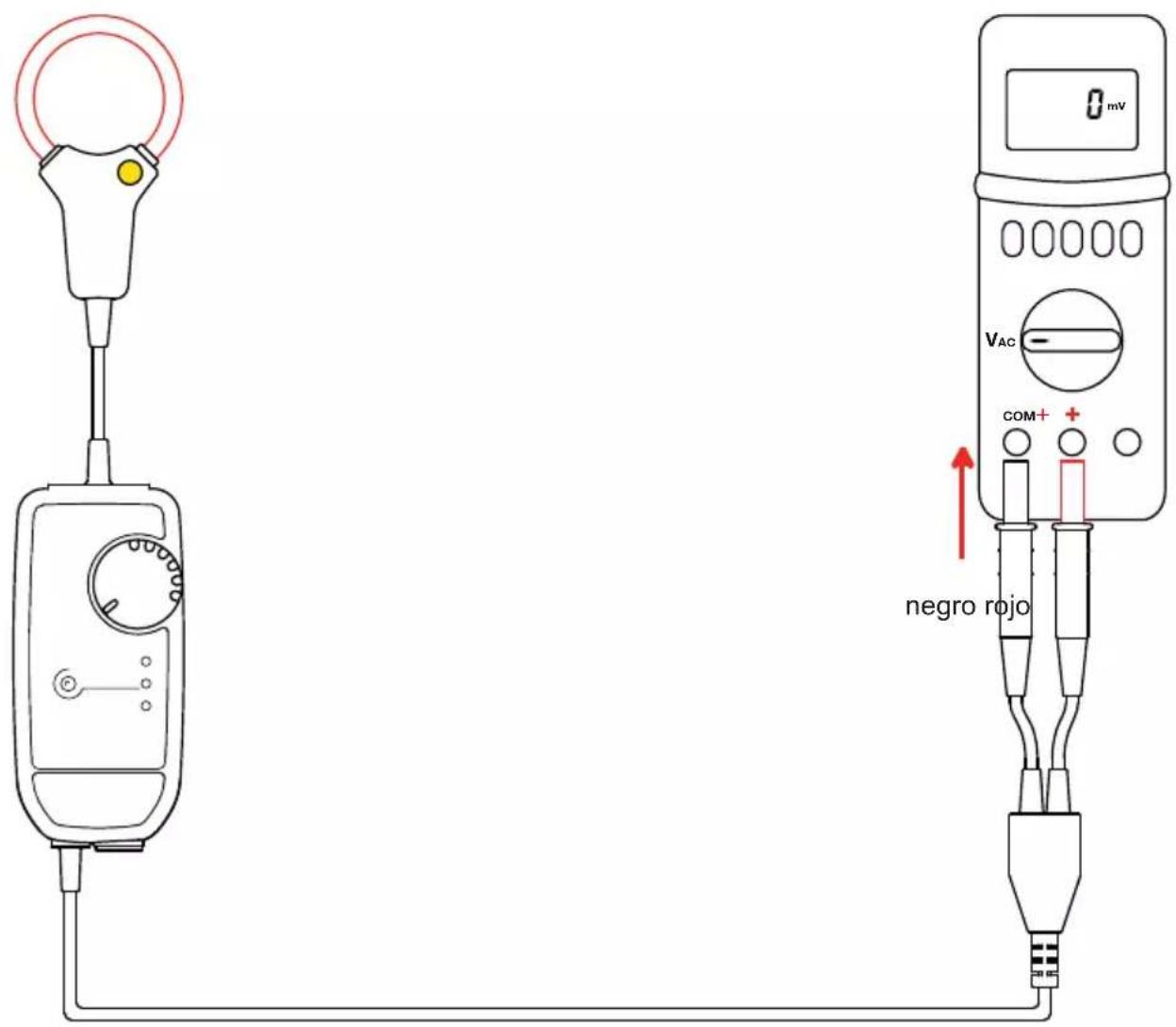 CHAUVIN ARNOUX MiniFlex MA130 - CONEXIÓN DEL MA110 - 1