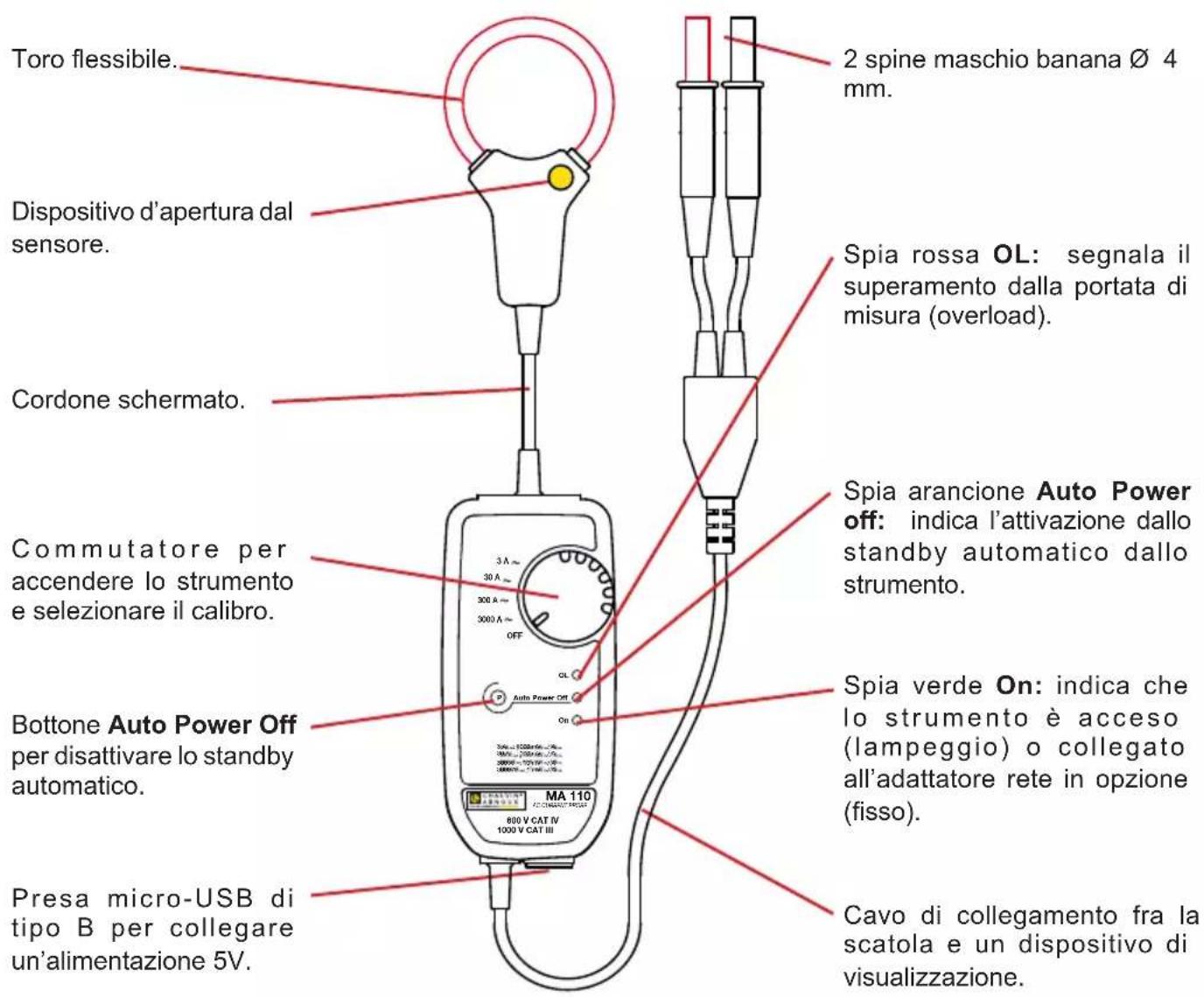 CHAUVIN ARNOUX MiniFlex MA130 - MINIFLEX® MONOFASE - 1