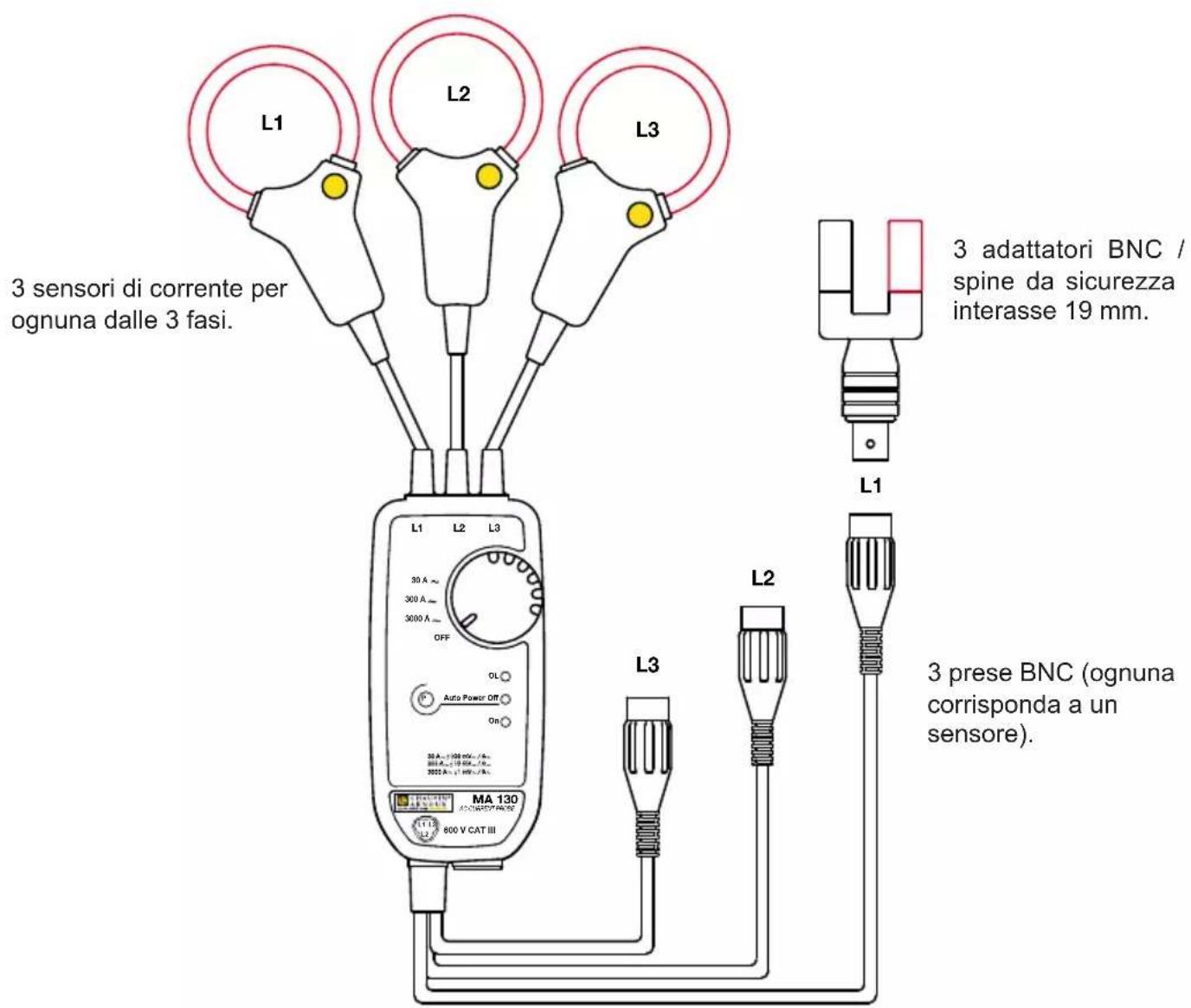 CHAUVIN ARNOUX MiniFlex MA130 - MINIFLEX® TRIFASE - 1