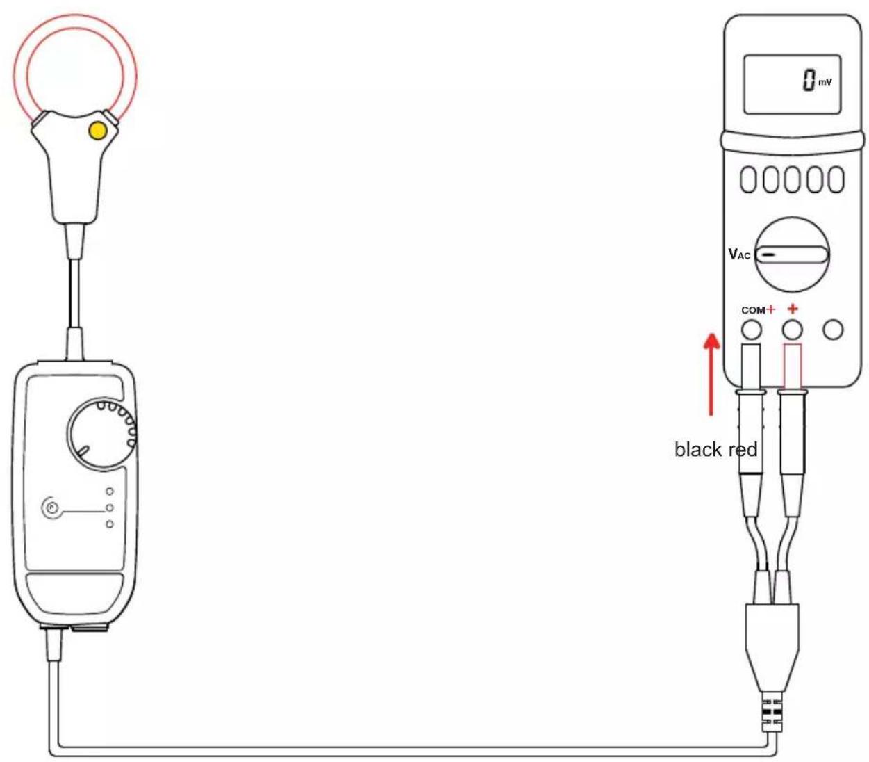 CHAUVIN ARNOUX MiniFlex MA130 - CONNECTING THE MA110 - 1