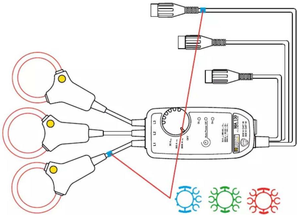 CHAUVIN ARNOUX MiniFlex MA130 - IDENTIFICACIÓN DE LOS SENSORES DEL MA130 - 1