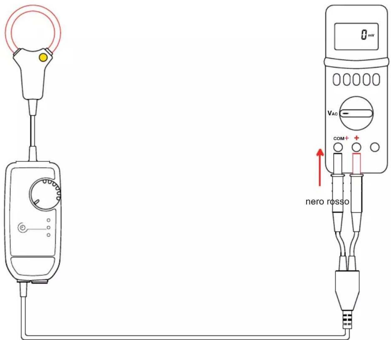 CHAUVIN ARNOUX MiniFlex MA130 - CONNESSIONE DAL MODELLO MA110 - 1