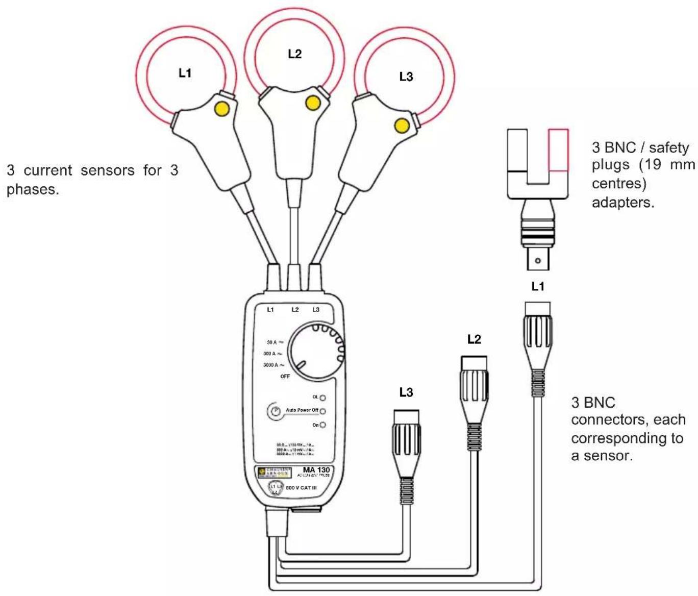 CHAUVIN ARNOUX MiniFlex MA130 - THREE-PHASE MINIFLEX® - 1