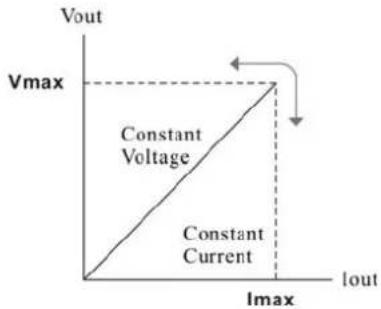 METRIX AX 1360P - Diagram - 1