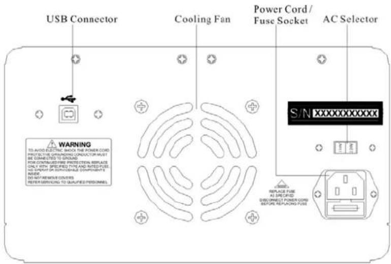 METRIX AX 1360P - Rear Panel Overview - 1