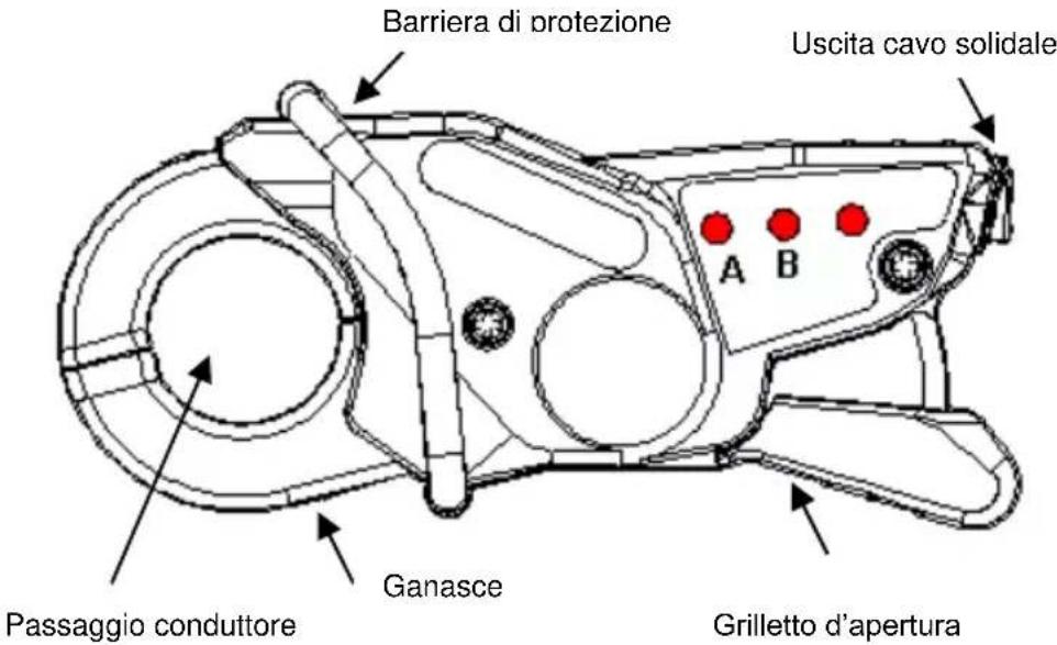METRIX PROBIX - Descrizione funzionale - 1