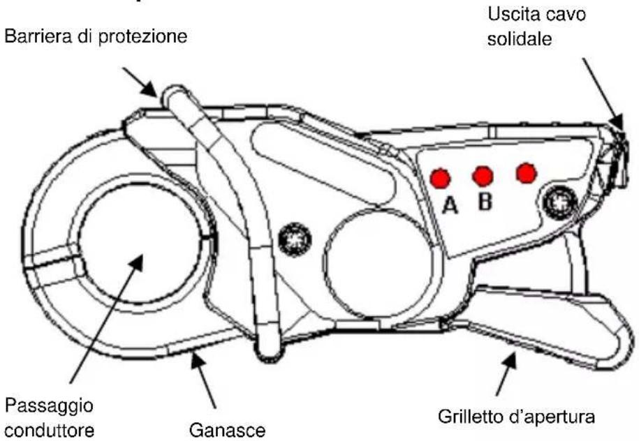 METRIX PROBIX - Descripción funcional - 1