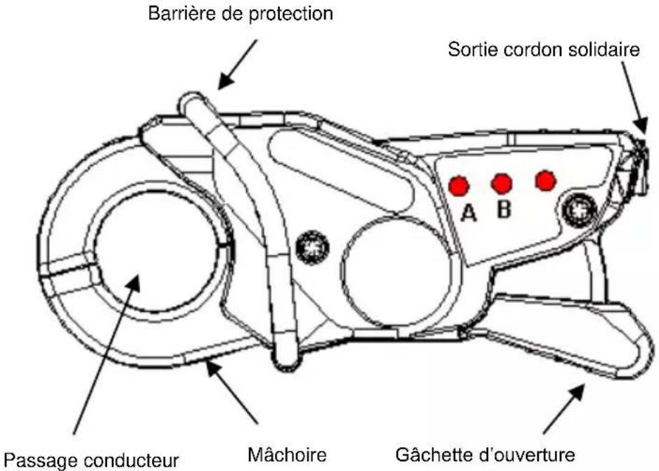 METRIX PROBIX - Description fonctionnelle - 1
