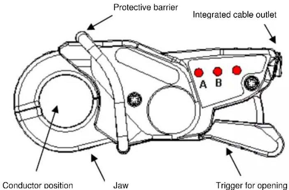 METRIX PROBIX - Functional description - 1