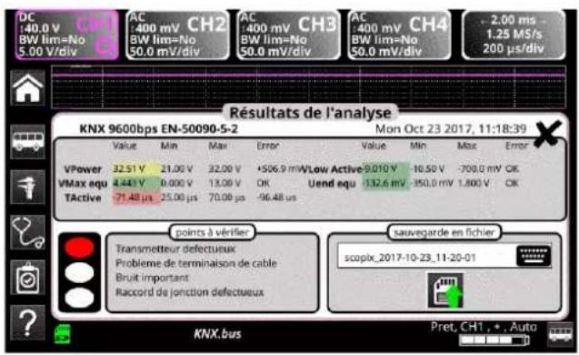 METRIX OX 9302 - Mise en œuvre - 3
