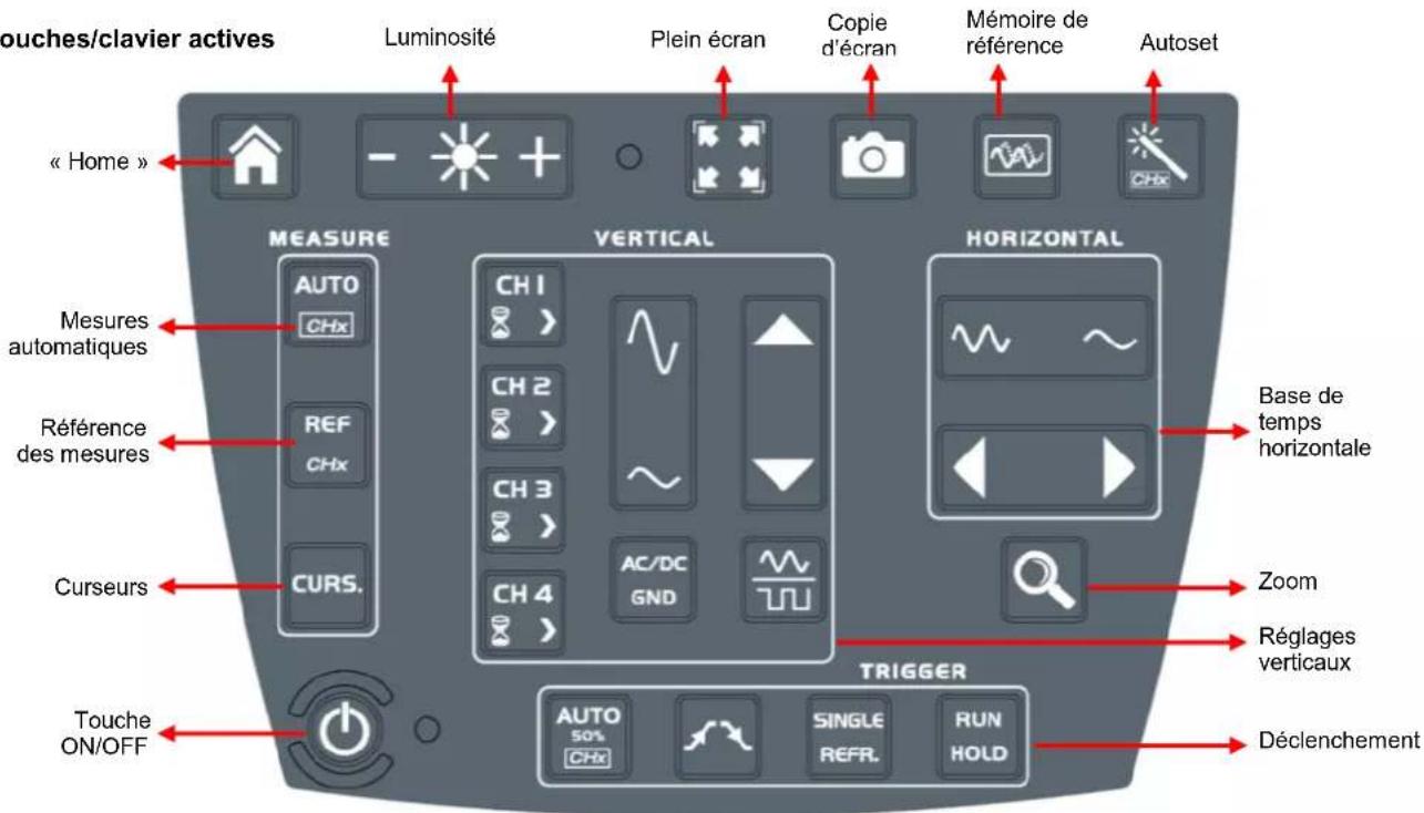 METRIX OX 9302 - Mode OSCILLOSCOPE - 2