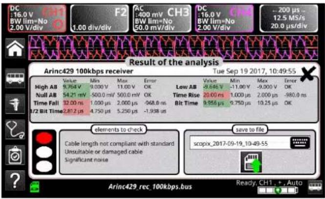 METRIX OX 9302 - Mesures (ARINC 429) - 1