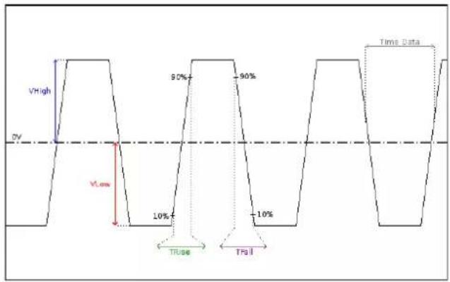 METRIX OX 9302 - Mesures (DALI) - 2
