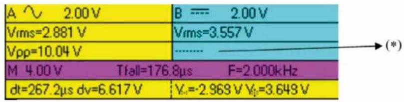 METRIX OX 5022B - INFORMATIONS DES VOIES - 1