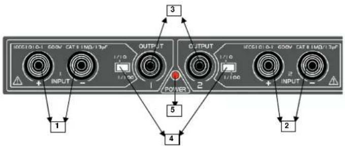 METRIX MTX 1032 - Descrizione MTX 1032-C - 2