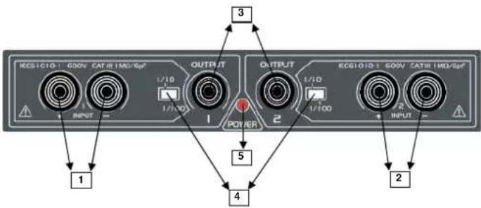 METRIX MTX 1032 - Beschreibung MTX 1032-B - 2