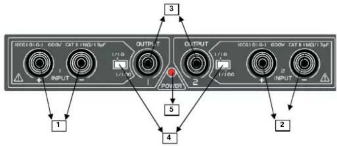 METRIX MTX 1032 - Beschreibung MTX 1032-C (Forts.) - 2