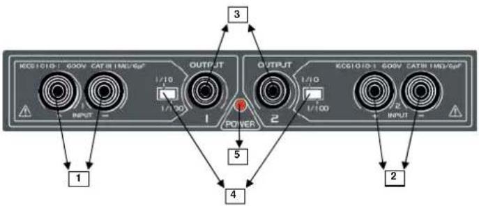 METRIX MTX 1032 - Descrizione MTX 1032-B - 2