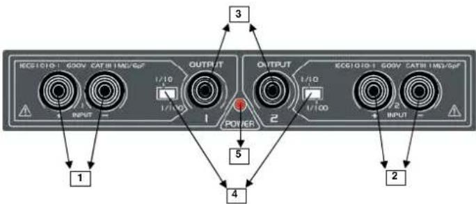 METRIX MTX 1032 - Description of MTX 1032-B - 2