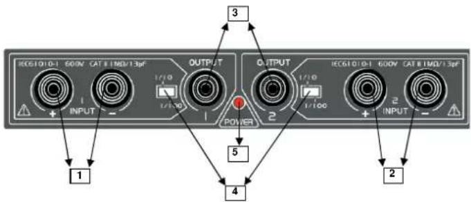 METRIX MTX 1032 - Descripción MTX 1032-C (continuación) - 2