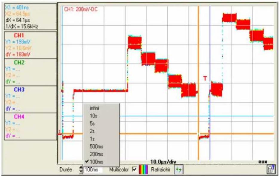 METRIX LX1600 - Instrument « Oscilloscope avec Persistance SPO » (suite) - 1