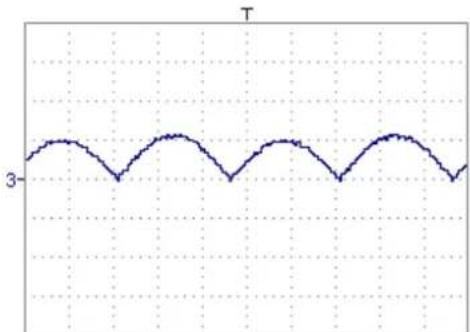 METRIX LX1600 - Instrument « Oscilloscope » (suite) - 2