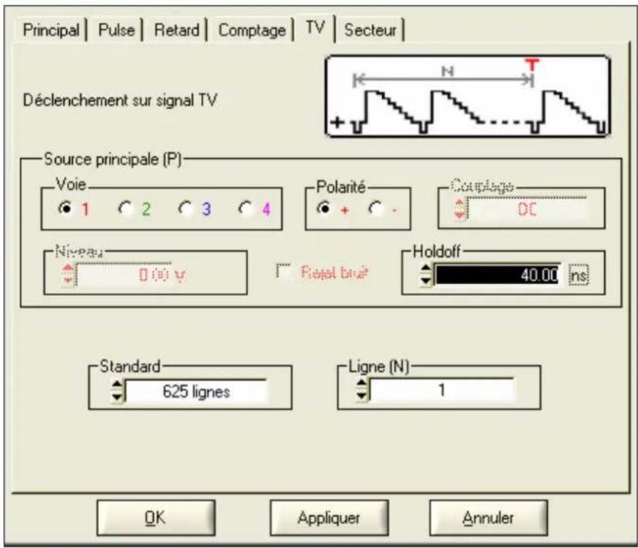 METRIX LX1600 - Instrument « Oscilloscope » (suite) - 1