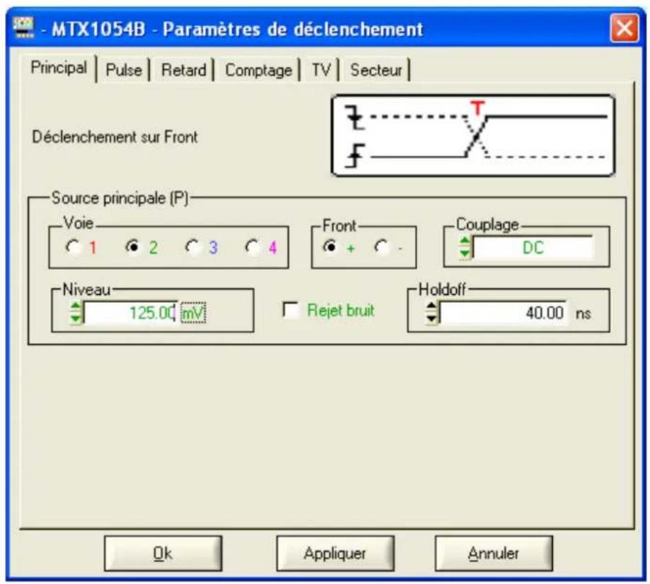 METRIX LX1600 - Dans le pavé « Déclenchement » : - 1