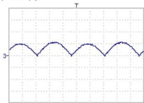 METRIX LX1600 - Instrument « Oscilloscope » (suite) - 3