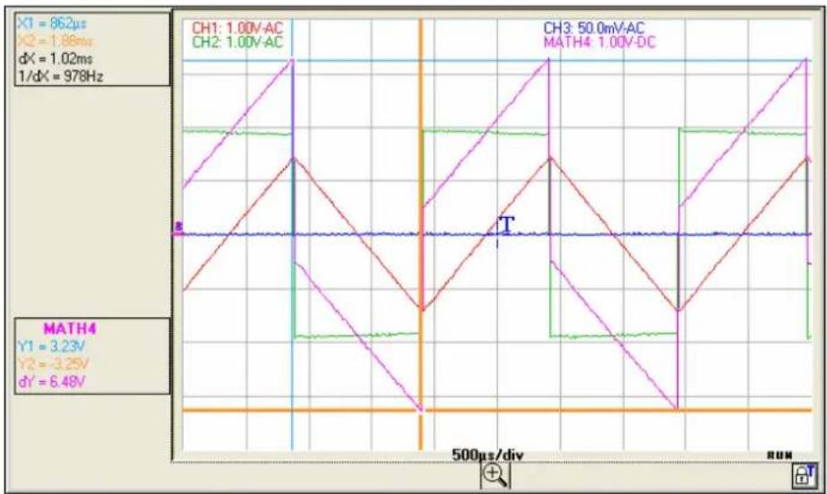 METRIX LX1600 - Instrument Oscilloscope (suite) - 1