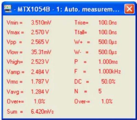METRIX LX1600 - Mesures automatiques - 1